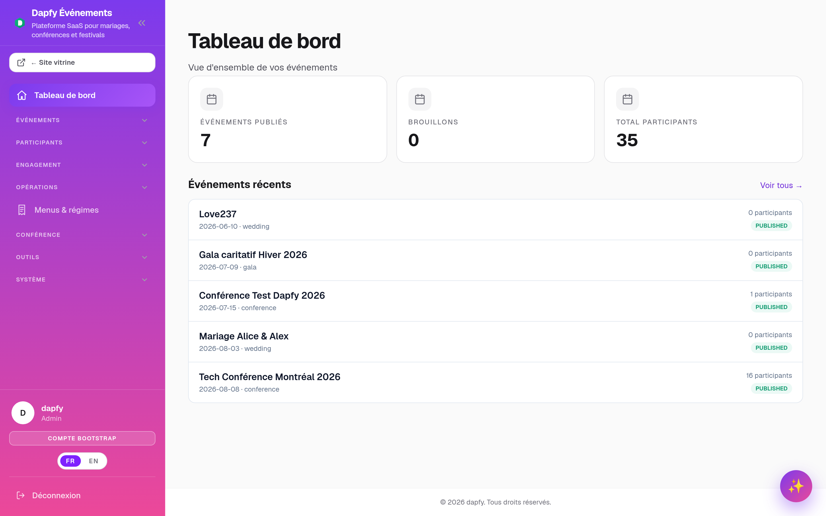 Tableau de bord Événements Dapfy